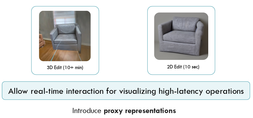 Real-time interaction with proxy representations